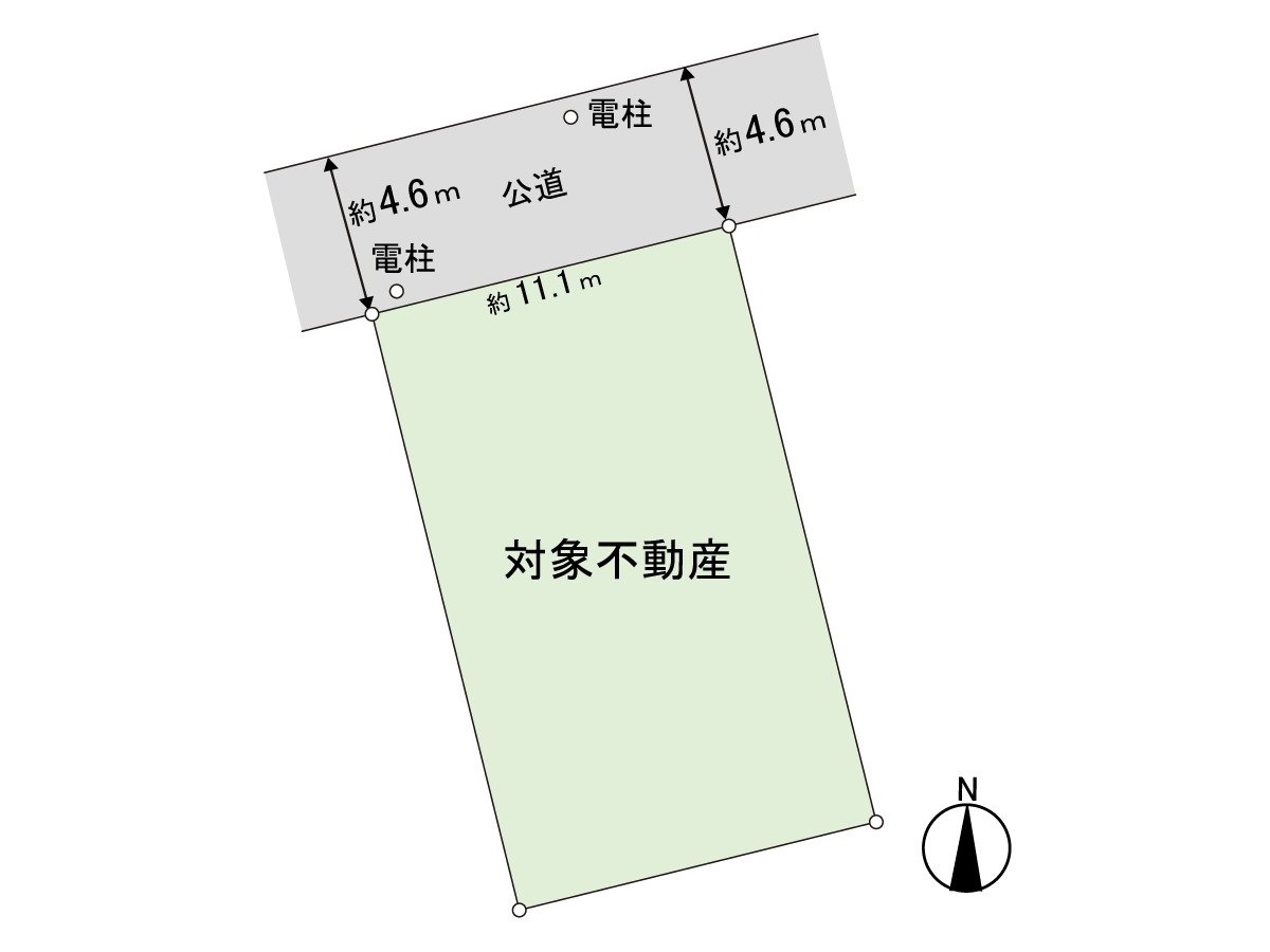 区划图
