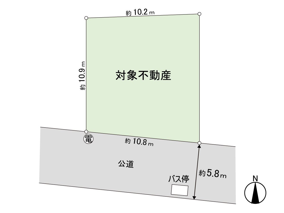 不作为建筑包含条件待售土地(能在喜欢的House厂商、建筑公司建造)