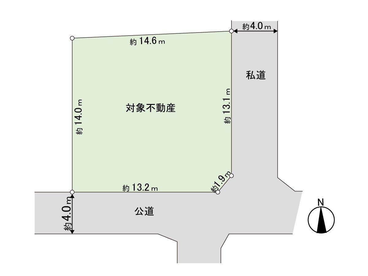 是東南角地的整形地！