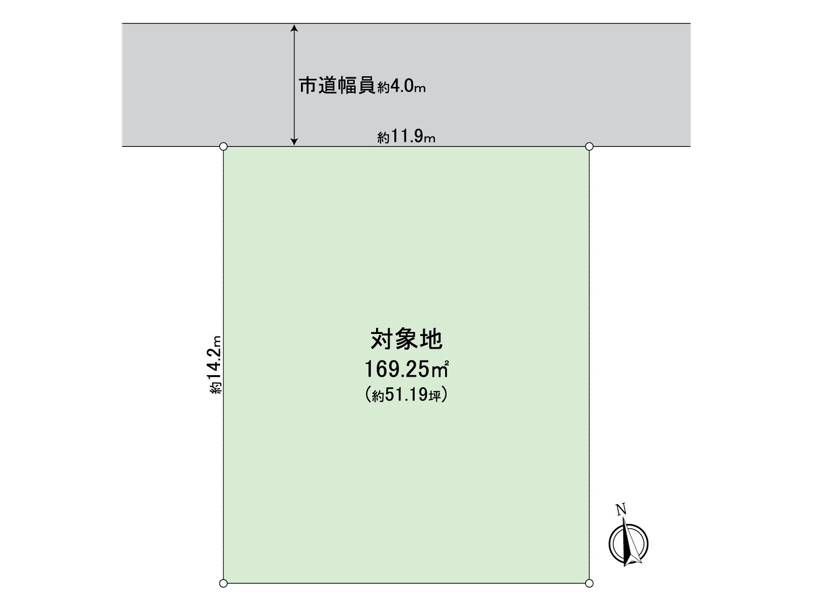 区划图