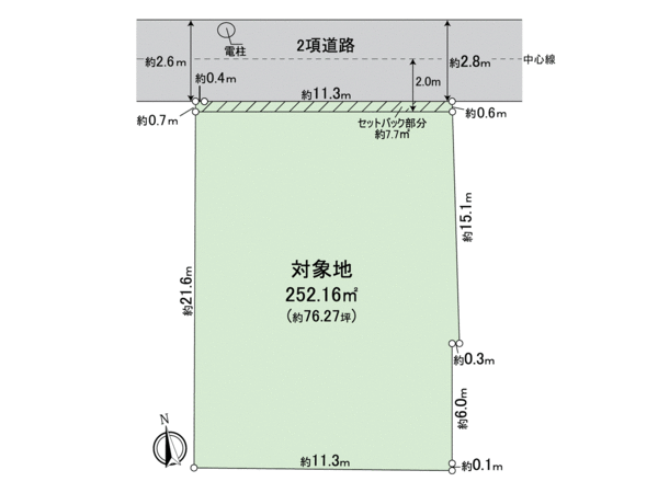 在更地马上可以递交。