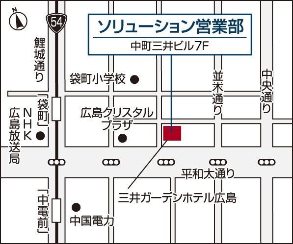 ソリューション営業部 営業グループ