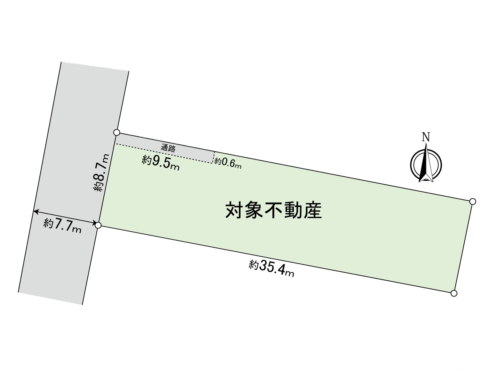 地形圖