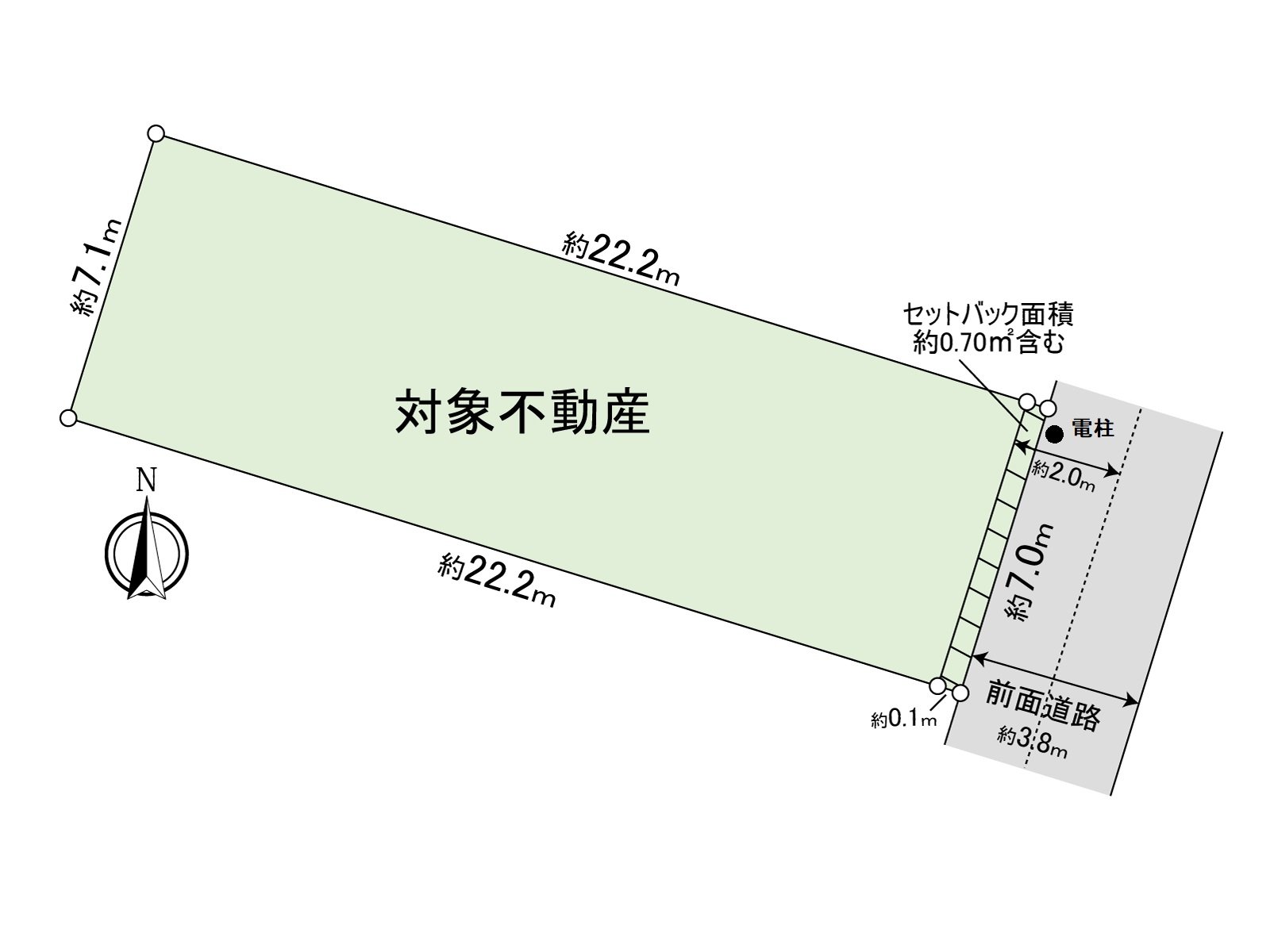 Division figure