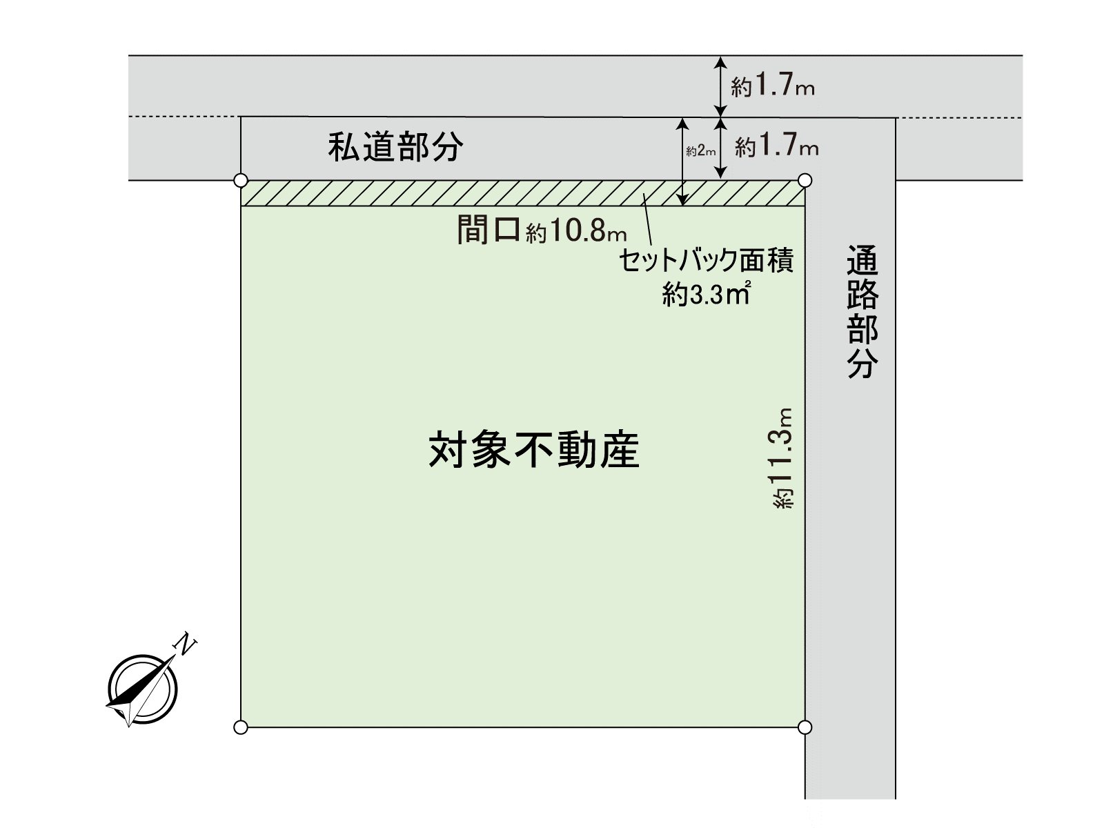 Division figure