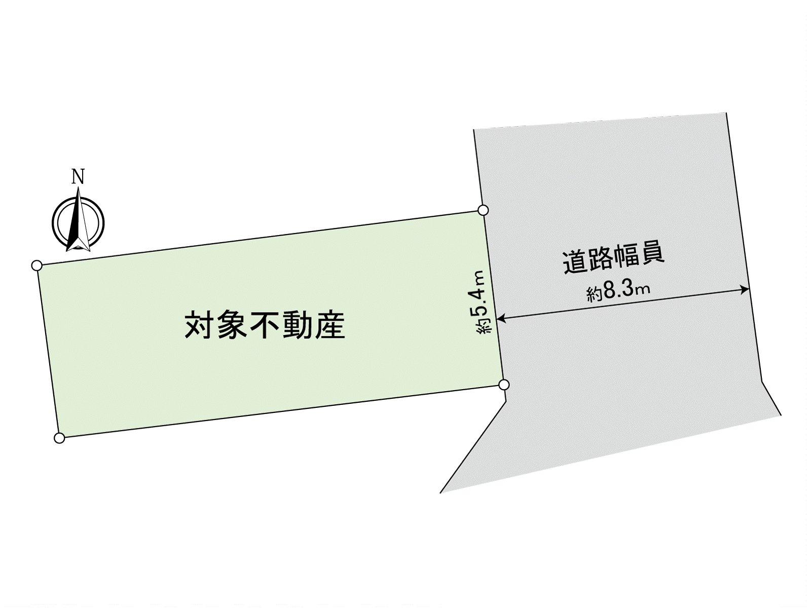 區劃圖