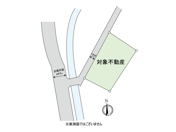 區劃圖