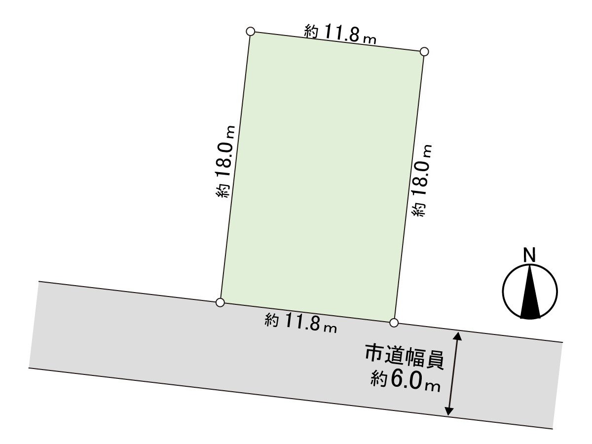 地形图
