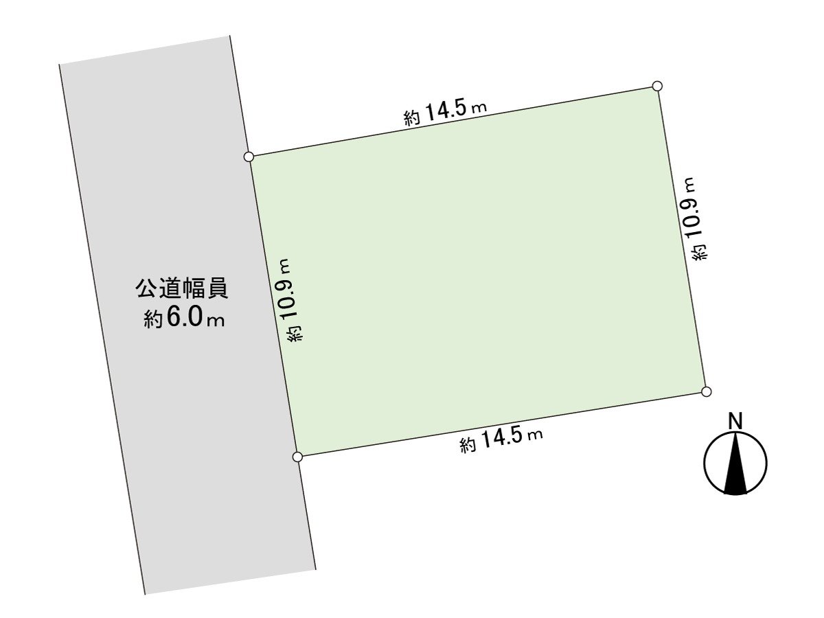 區劃圖