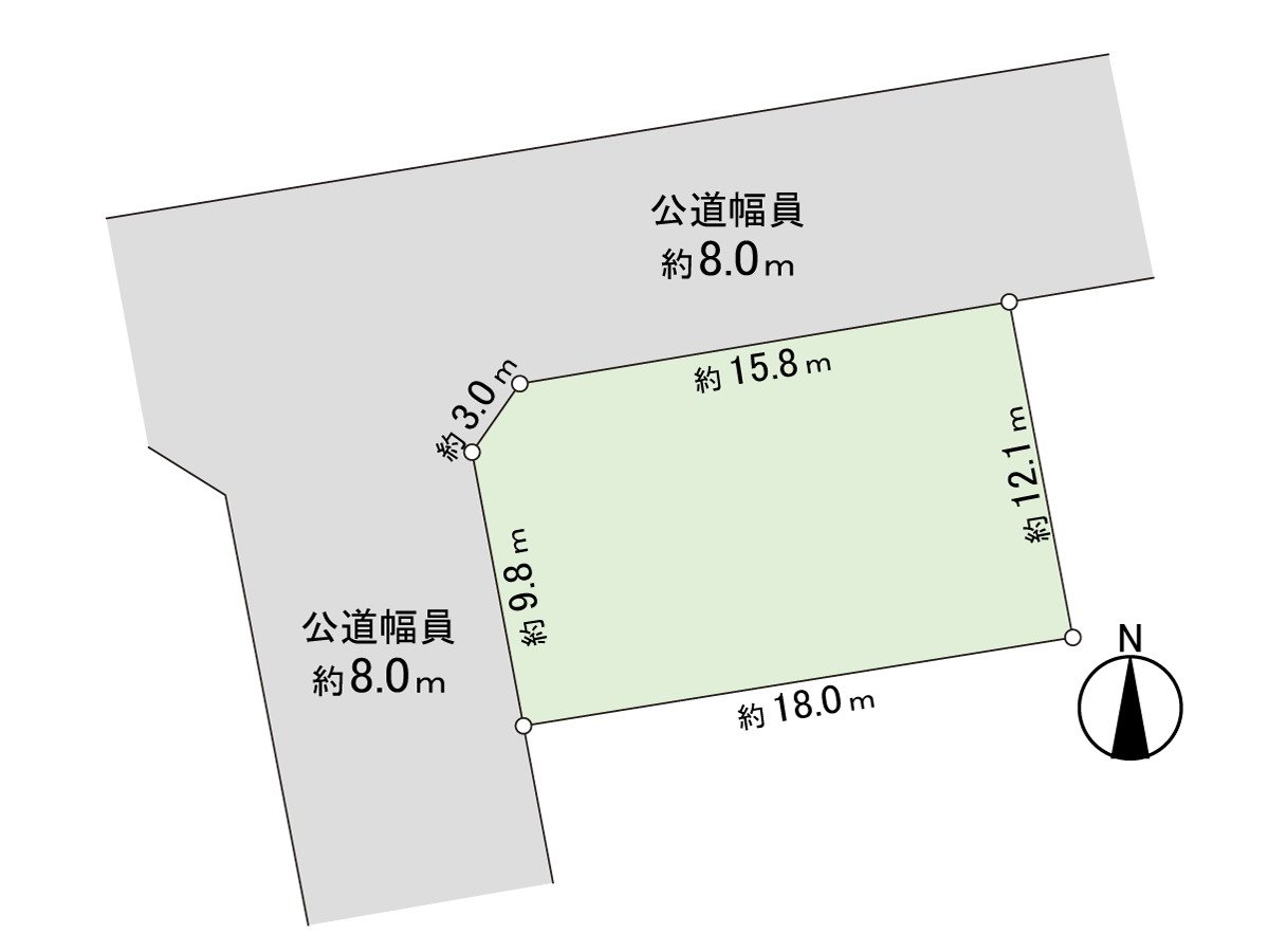 区划图
