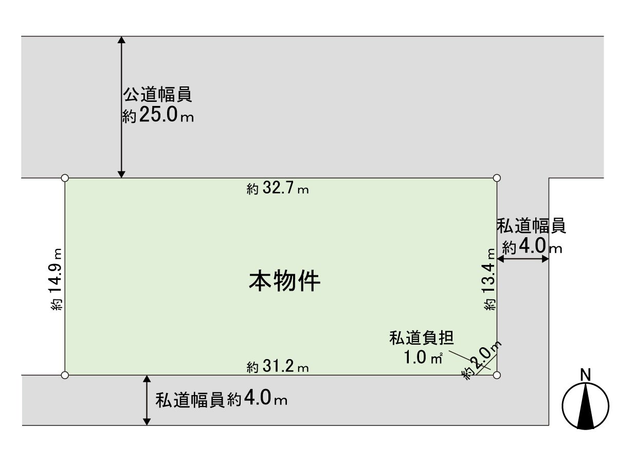 当地照片