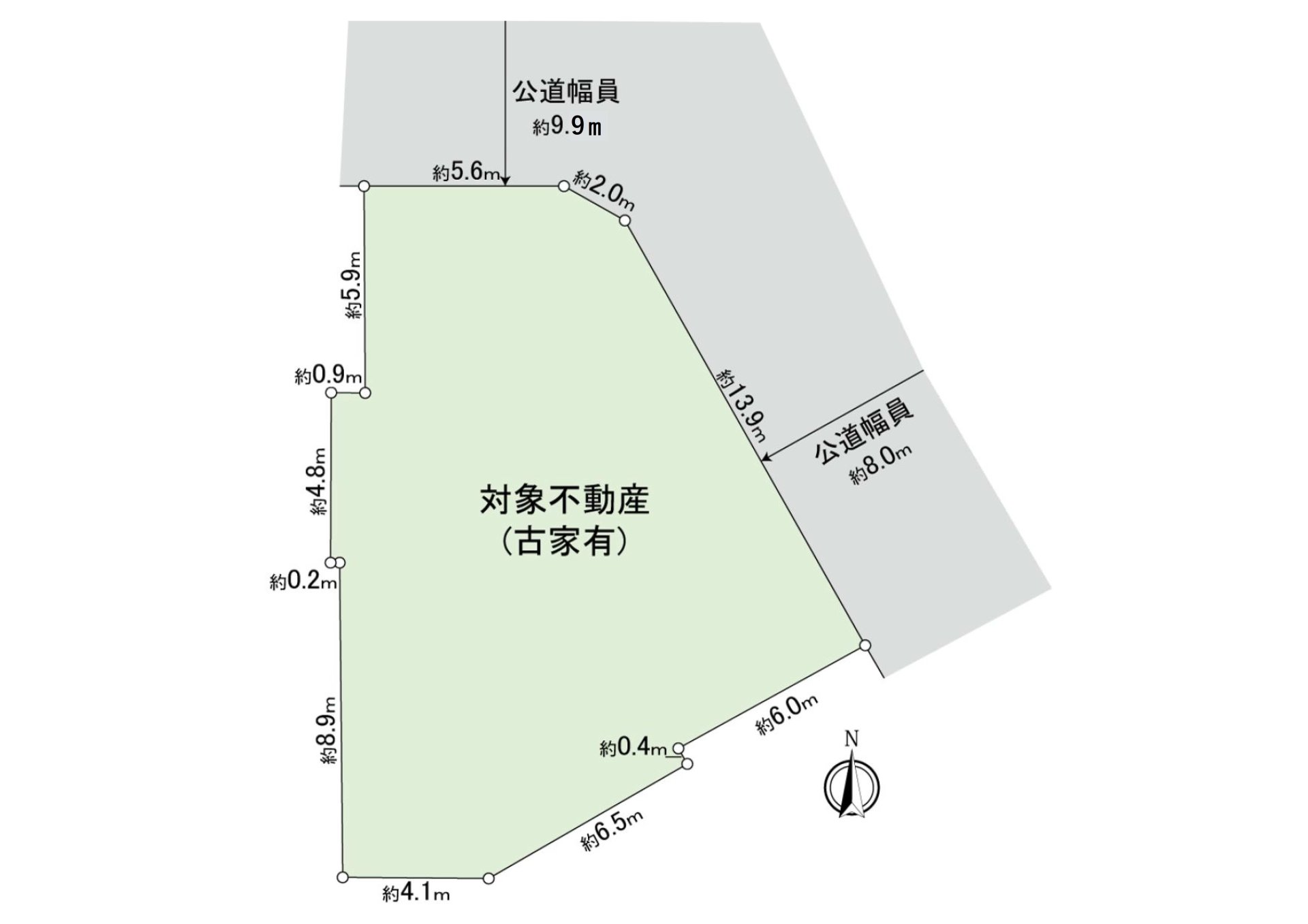 區劃圖