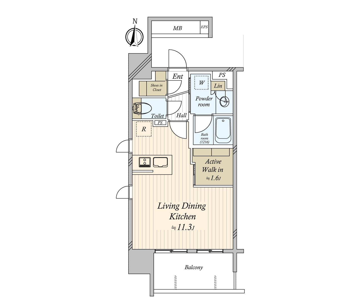 Plan