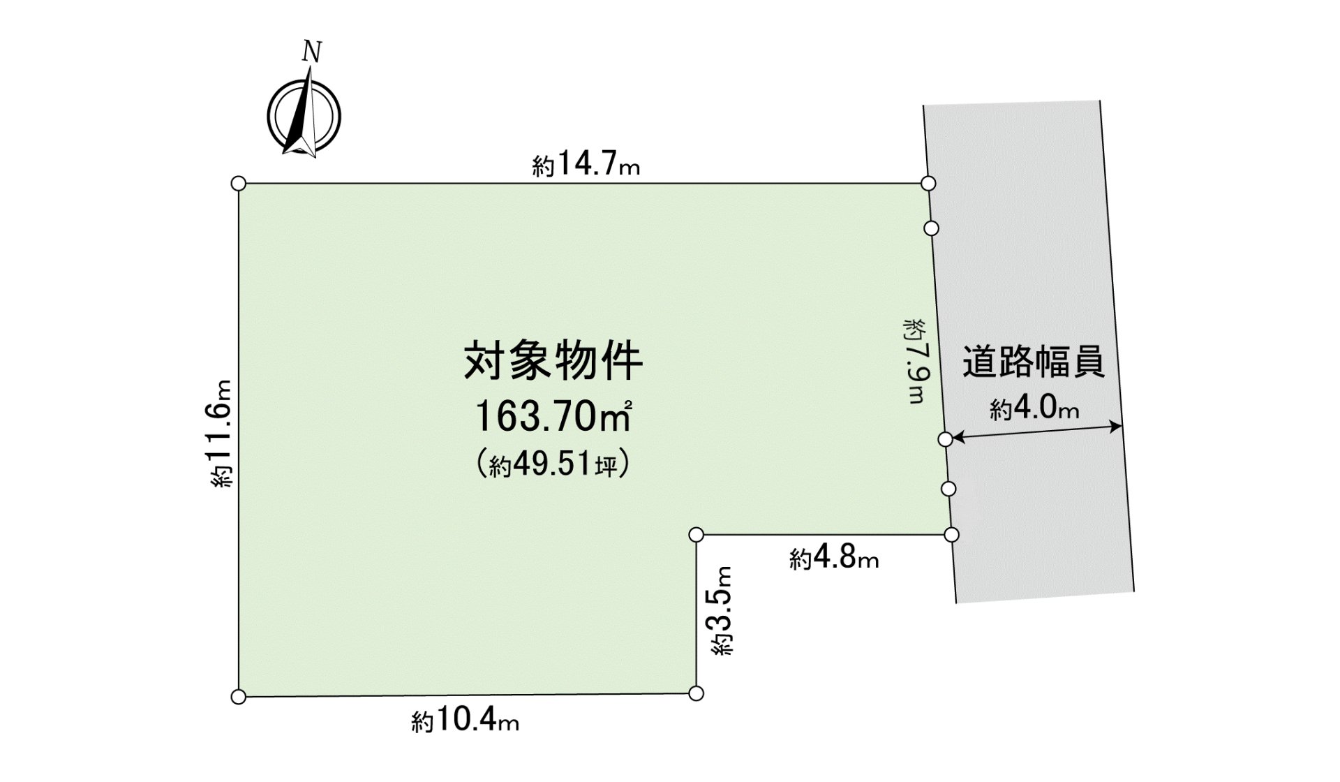 區劃圖