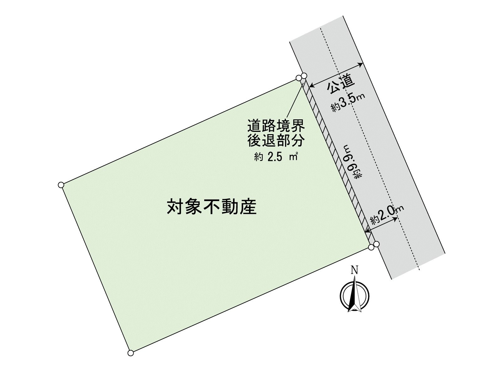 在有建築條件的土地，沒有。討論能要喜歡的House廠商、建築公司。