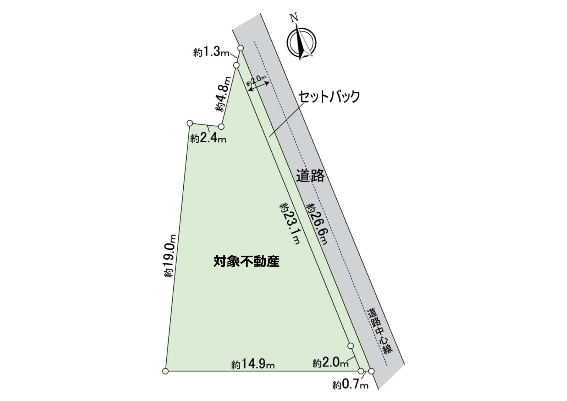 是表示用地全體的形狀的區劃圖。能確認與鄰地的距離感以及接壤道路情況。