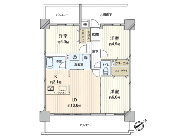 Layout