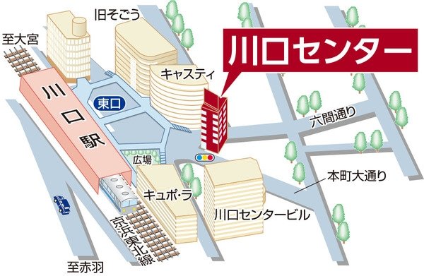 三井のリハウス 川口センター
