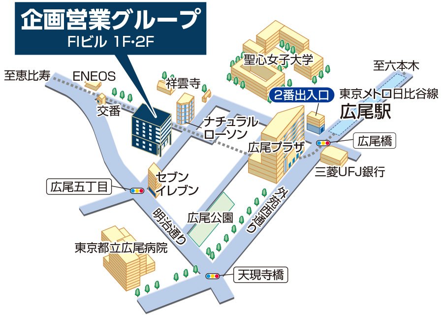 企画営業グループ