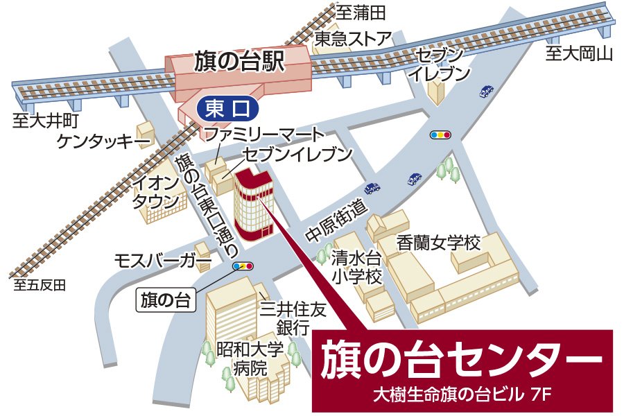 三井のリハウス 旗の台センター