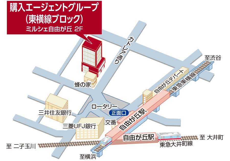 三井のリハウス 購入エージェントグループ（東横線ブロック）