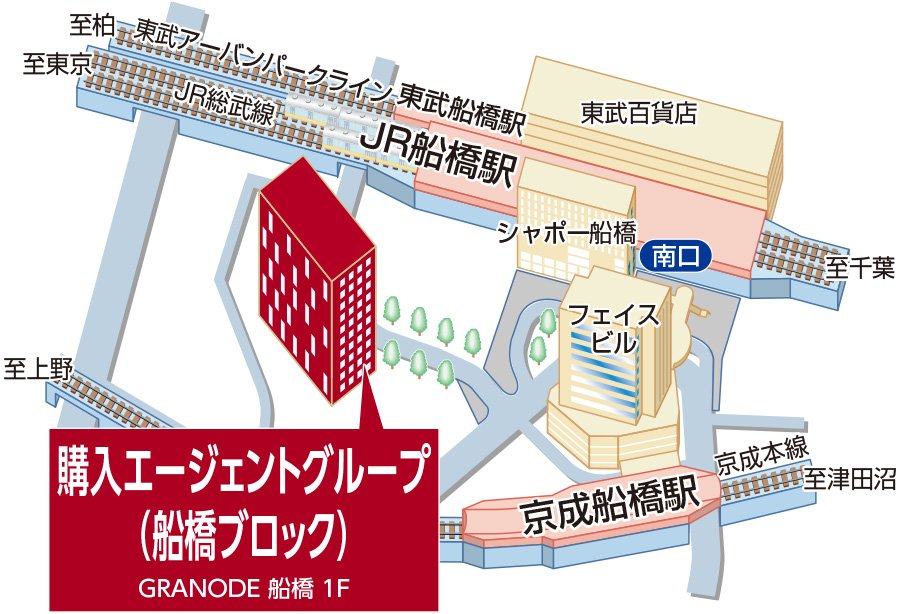 三井のリハウス 購入エージェントグループ（船橋ブロック）