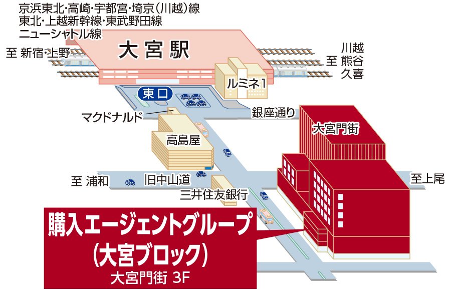 三井のリハウス 購入エージェントグループ（大宮ブロック）