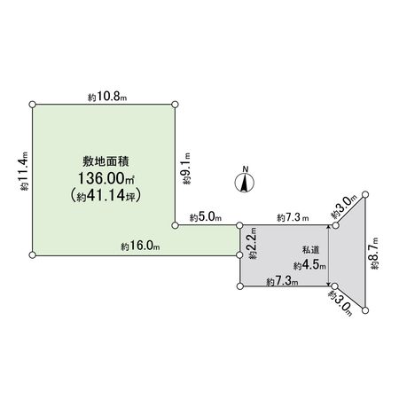 区画図