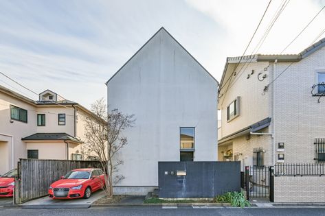 上井草1丁目 土地 土地写真