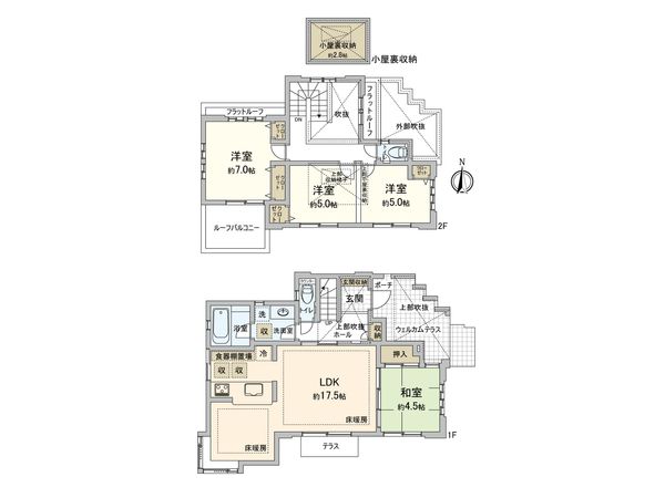 西東京市新町3丁目 戸建 間取図(平面図) 西東京市新町3丁目 戸建 間取図(平面図)