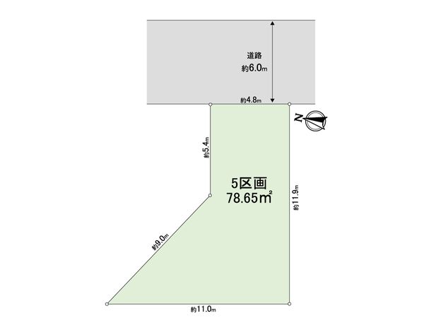 練馬区東大泉7丁目 土地 5区画 区画図 練馬区東大泉7丁目 土地 5区画 区画図