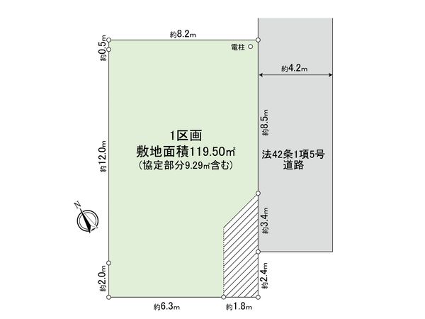 区画図