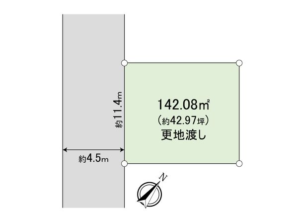 土地写真