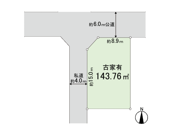 行田市谷郷１丁目 地形図