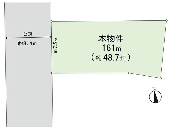地形図