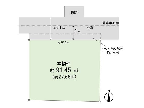 土地写真