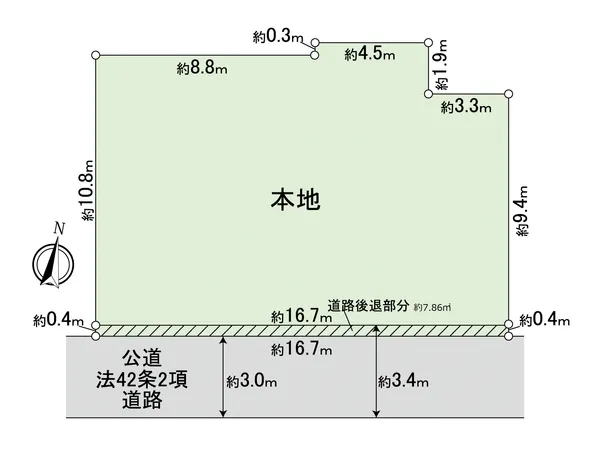 地形図