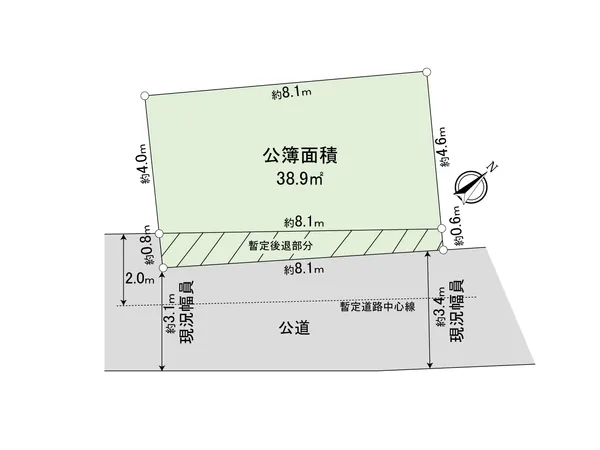 地形図