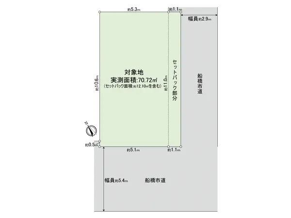 地形図