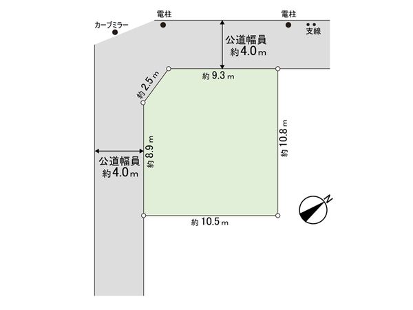 松戸市六高台西 土地 地形図