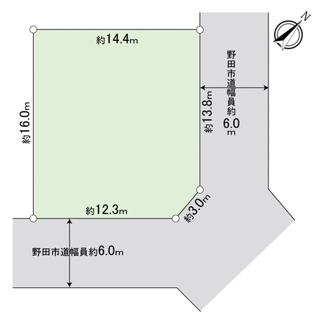 野田市山崎貝塚町 土地 地形図