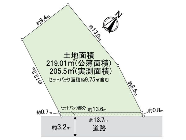 松戸市小山 土地 区画図 松戸市小山 土地 区画図