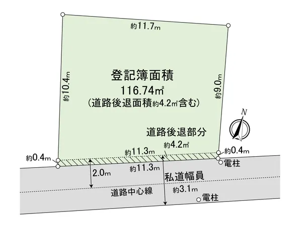 地型図