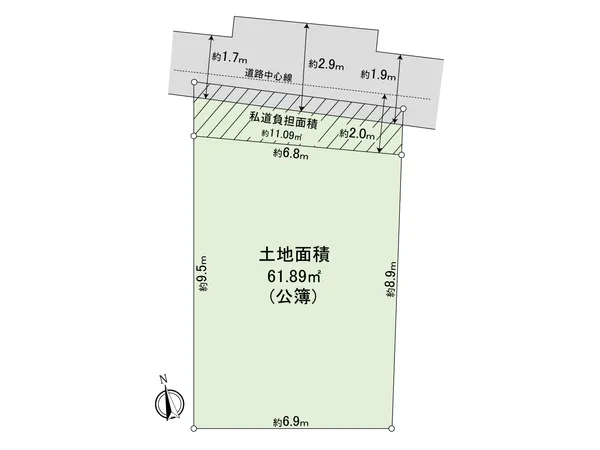 地形図