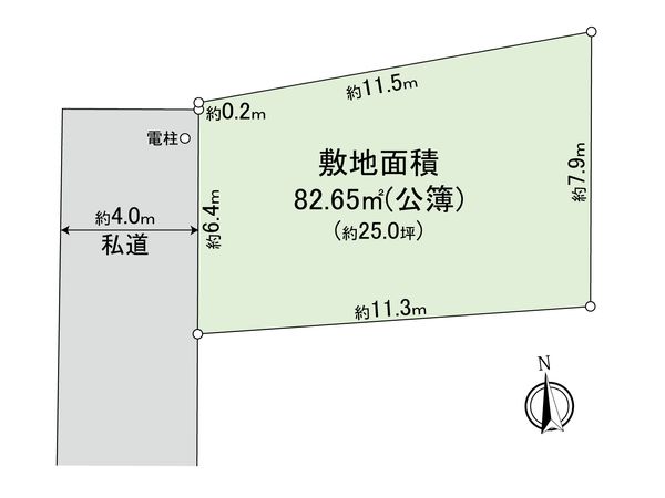 区画図