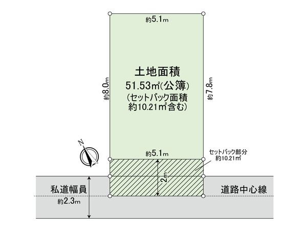 足立区千住元町 土地 区画図 足立区千住元町 土地 区画図