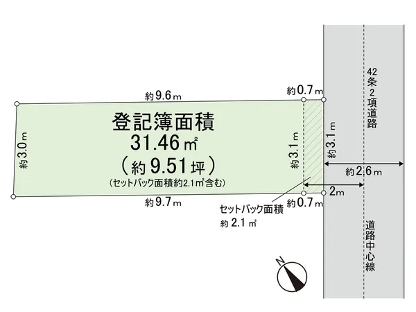 地型図