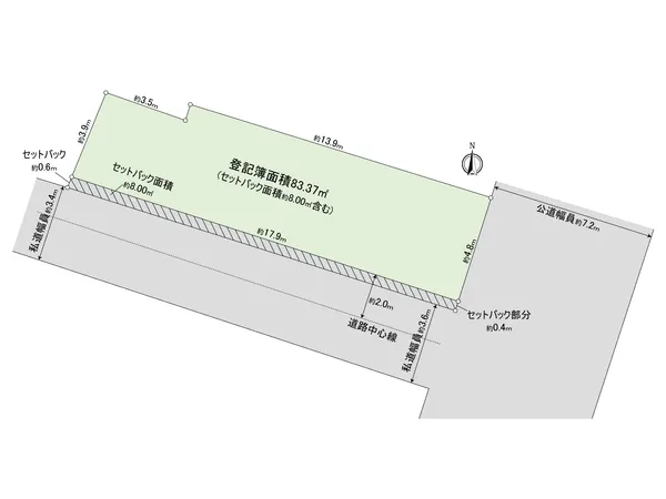 地型図