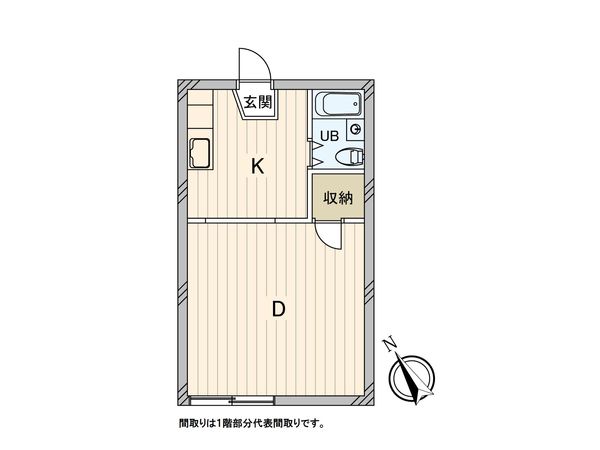 ふじみ野市鶴ケ岡3丁目AP(峰ハイム) 間取図(平面図) ふじみ野市鶴ケ岡3丁目AP(峰ハイム) 間取図(平面図)