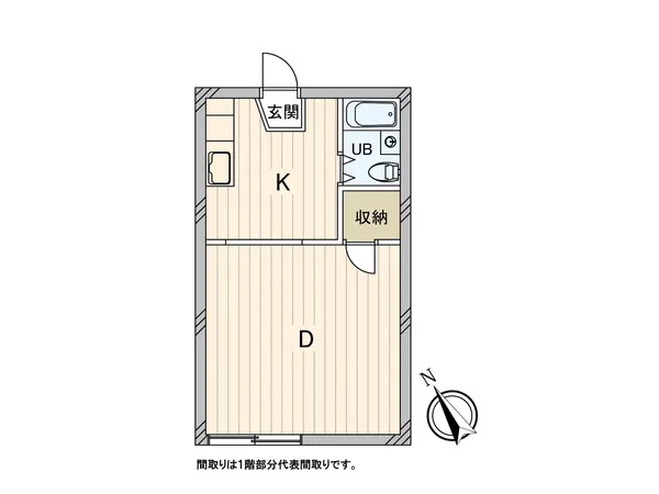 １階部分代表間取り